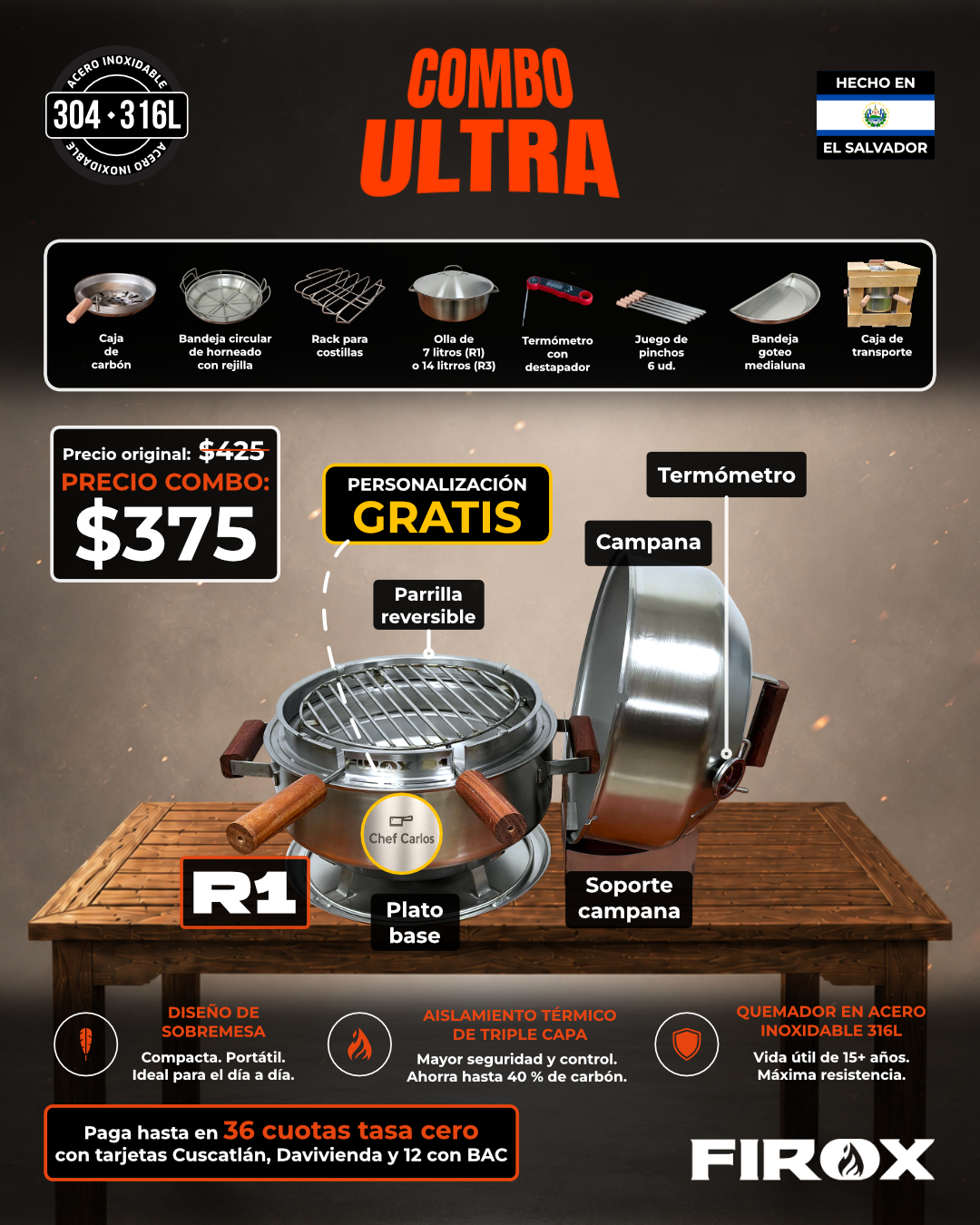 Firox R1 Combo Ultra